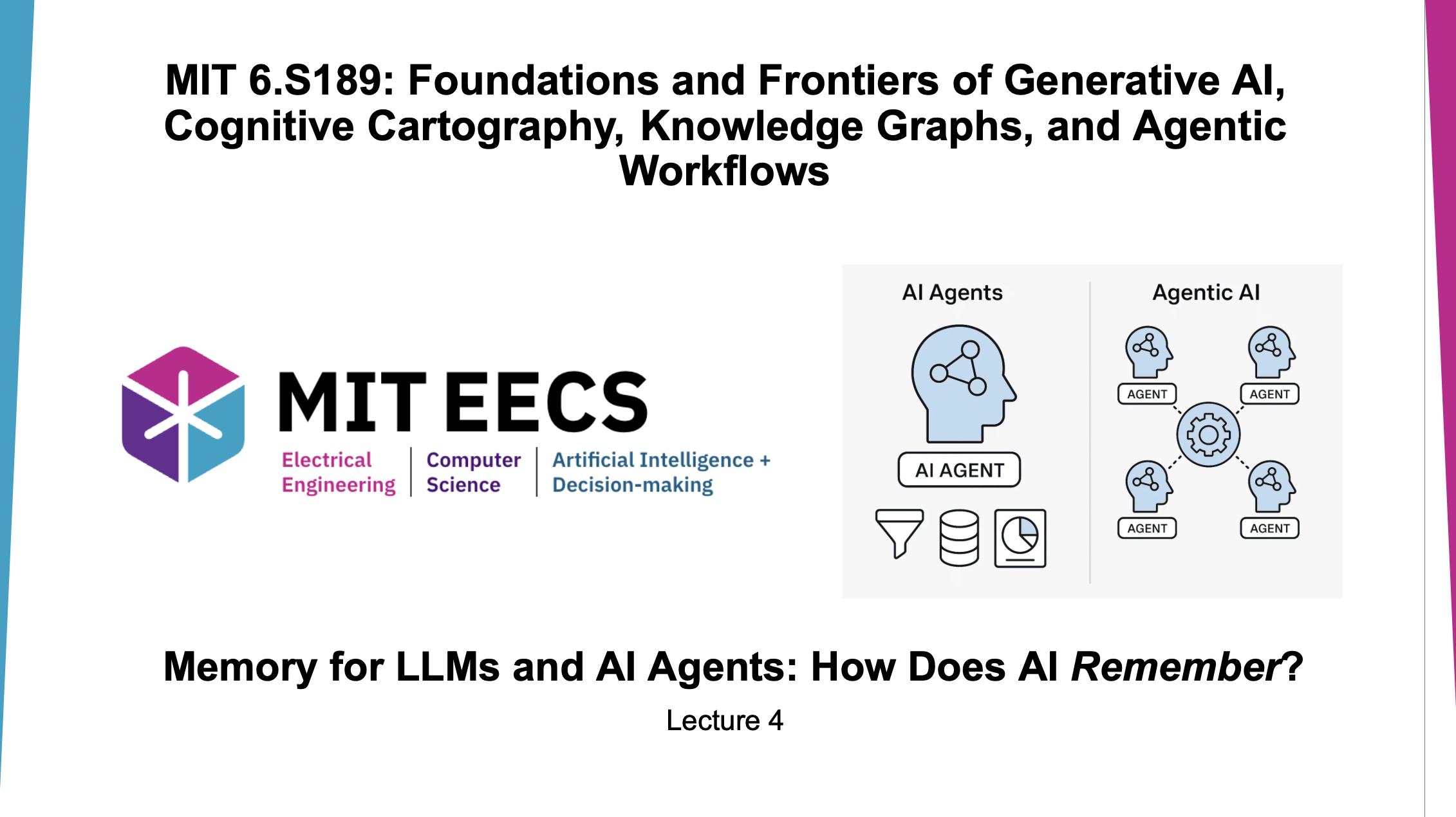 MIT 6.S189 Foundations and Frontiers of Generative AI